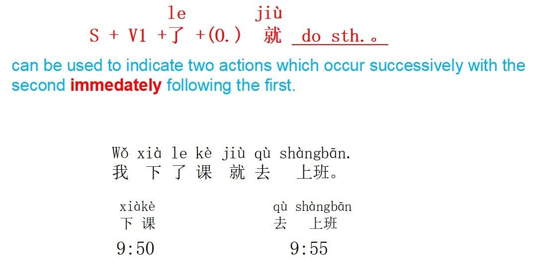 what does “就” mean? how can i use 