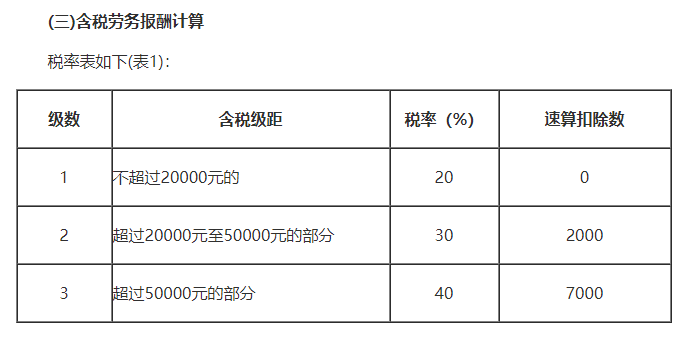How to become a teacher - Cchatty