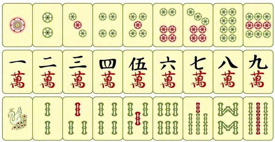 1 Dollar (Ta-Ching Government Bank) - Empire of China – Numista