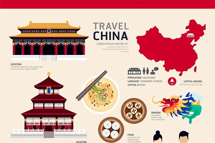 9 Famous Chinese Dishes Translation And Cooking Cchatty