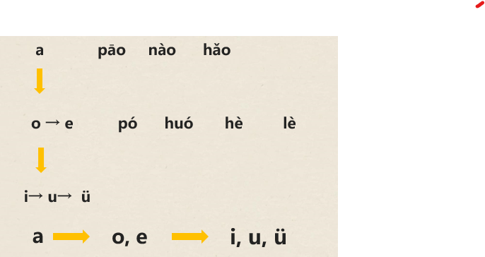 Capturadepantalla2022-07-22184002-23834-1658533212