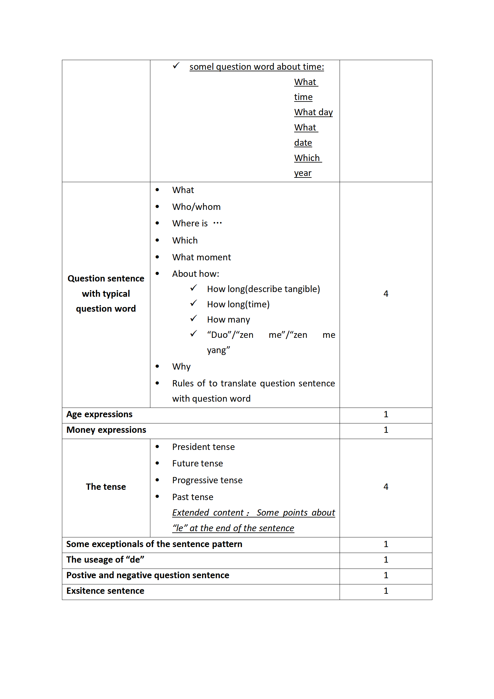 hsk1-6 - Cchatty