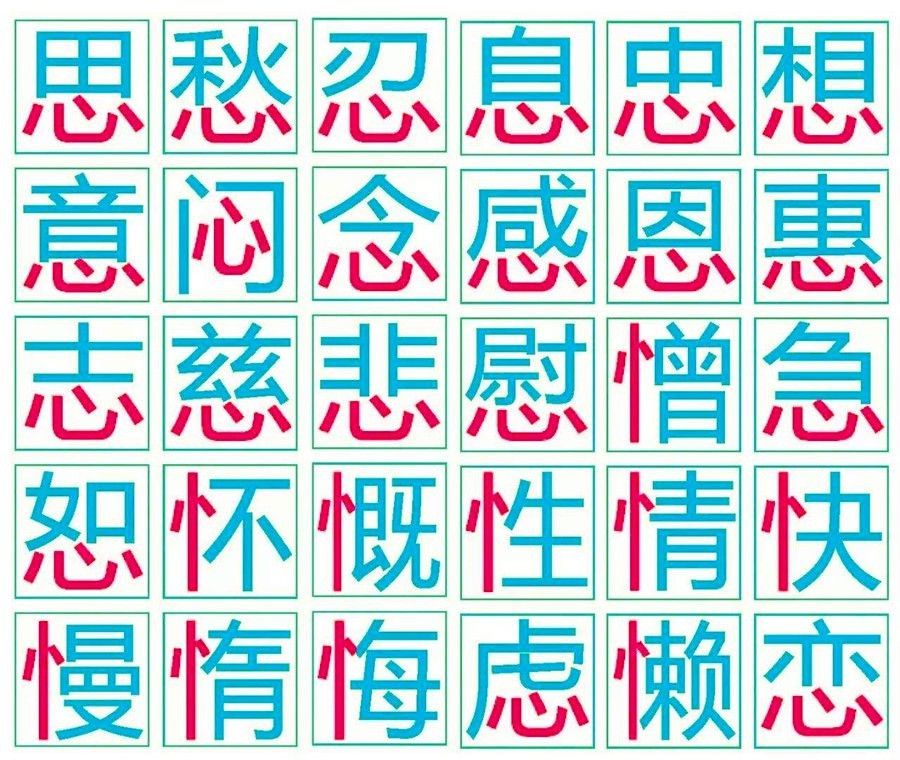Modern Chinese Characters - Cchatty