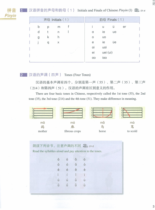 hsk1-6 - Cchatty