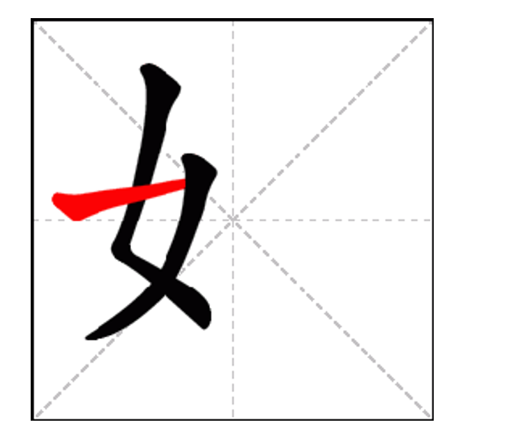 fun-chinese - Cchatty