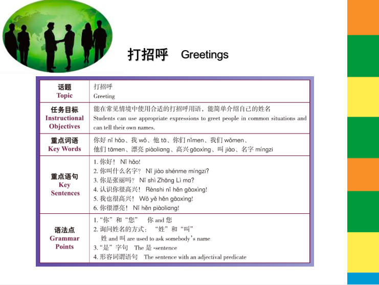 chinese-spoken-language - Cchatty
