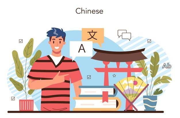 The Fastest Way To Learn Chinese - Cchatty