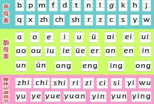 pinyin5-925-1651721554