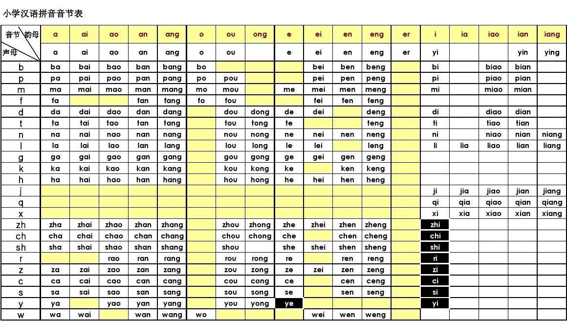 对外汉语拼音-10247-1634797346