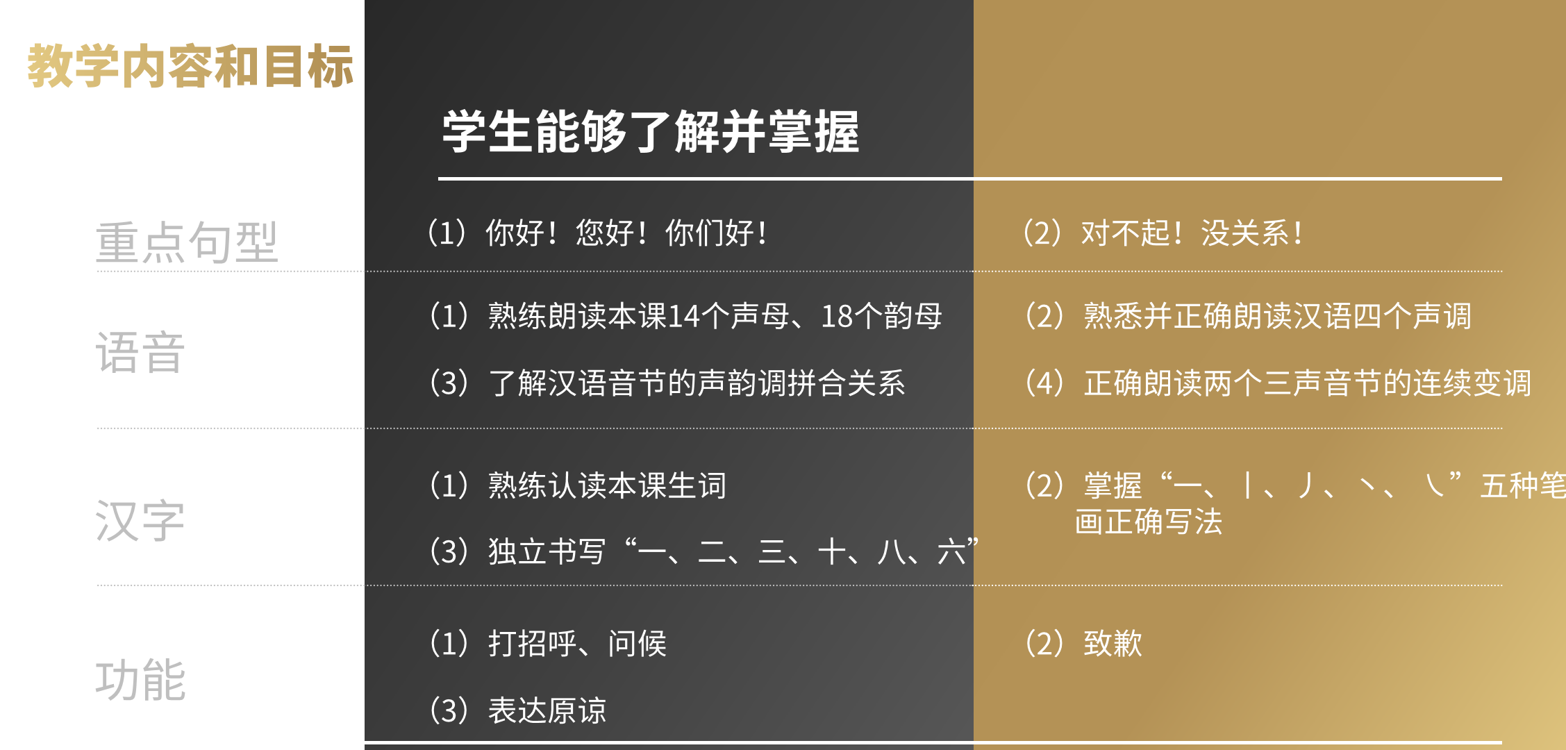 hsk-1-lesson-1 - Cchatty