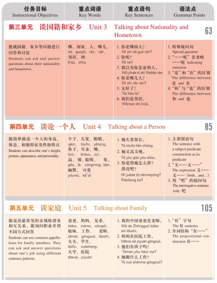 hsk-chinese - Cchatty