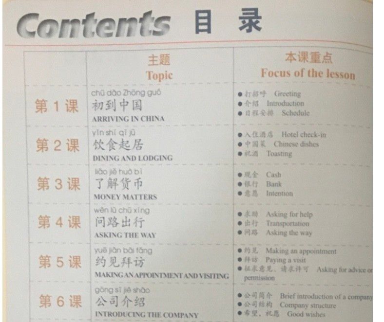 business-chinese-beginner - Cchatty