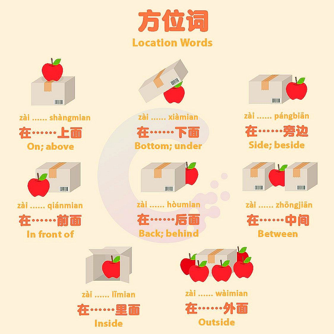 Cchatty Learn Chinese and Make Friends