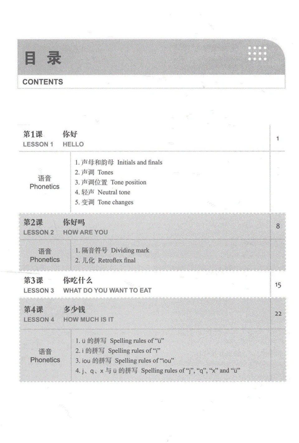 spoken-chinese - Cchatty