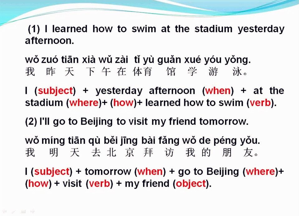 Phrase order in the Mandarin - Cchatty