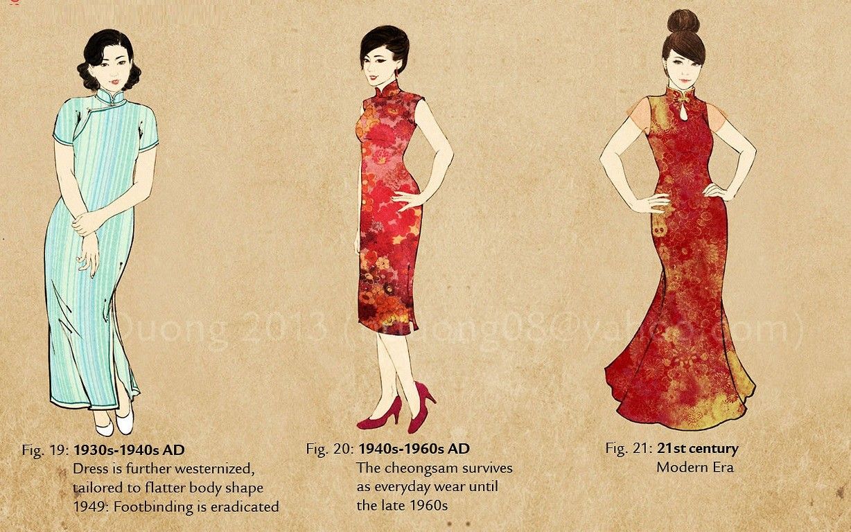 женская мода в китае